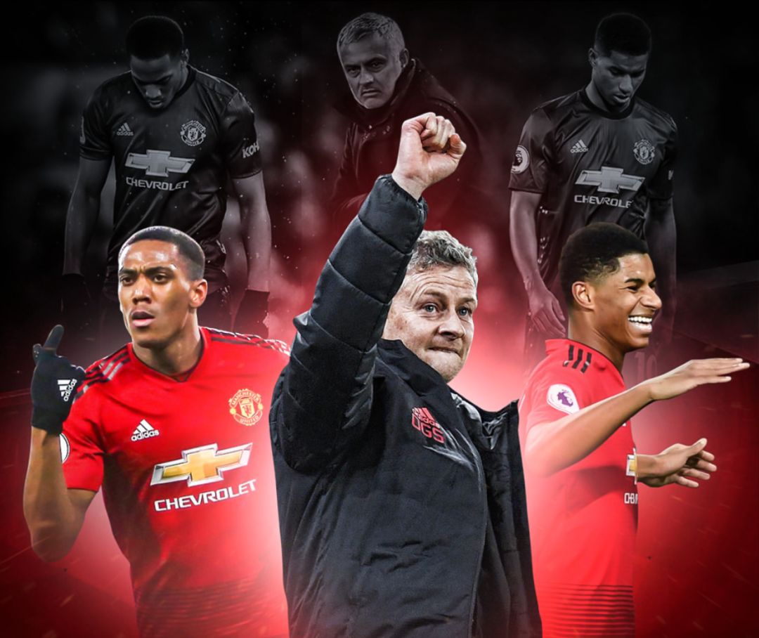 然而结果显 然而结果显